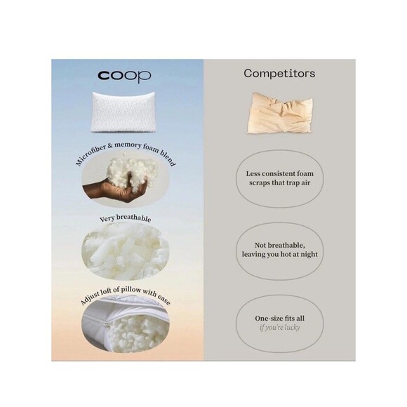 Genuine COOP Oomph Pillow Refill Shredded Memory Foam Extra Stuffing New - Picture 2 of 3
